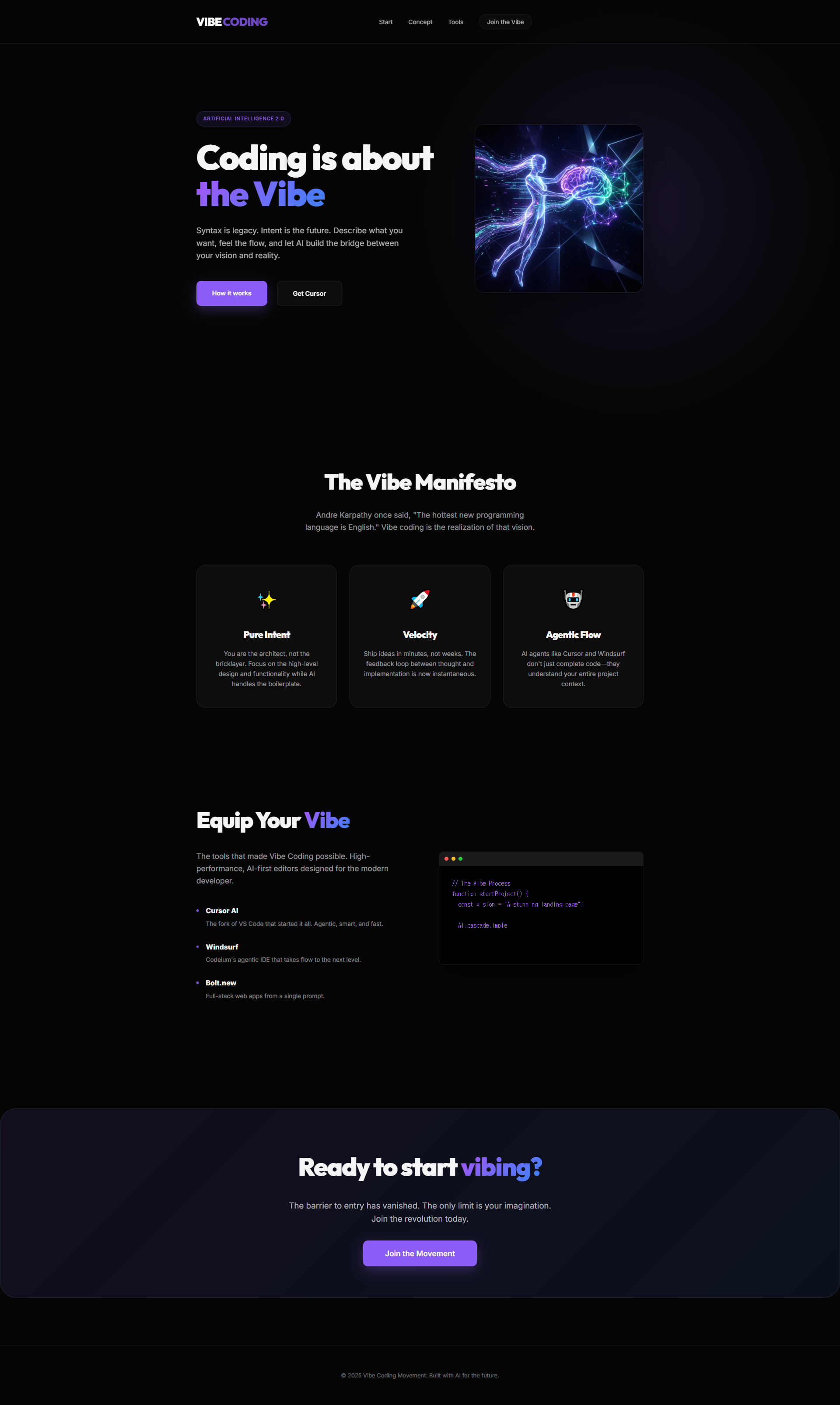 Website production result
